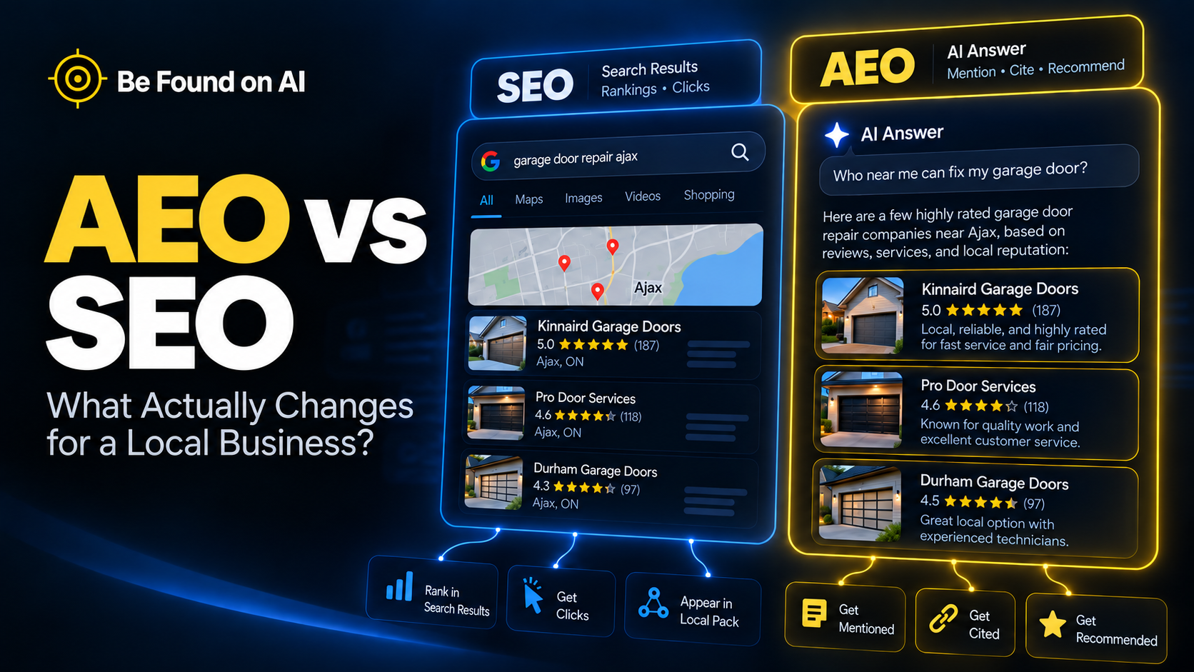 Featured image for AEO vs SEO.